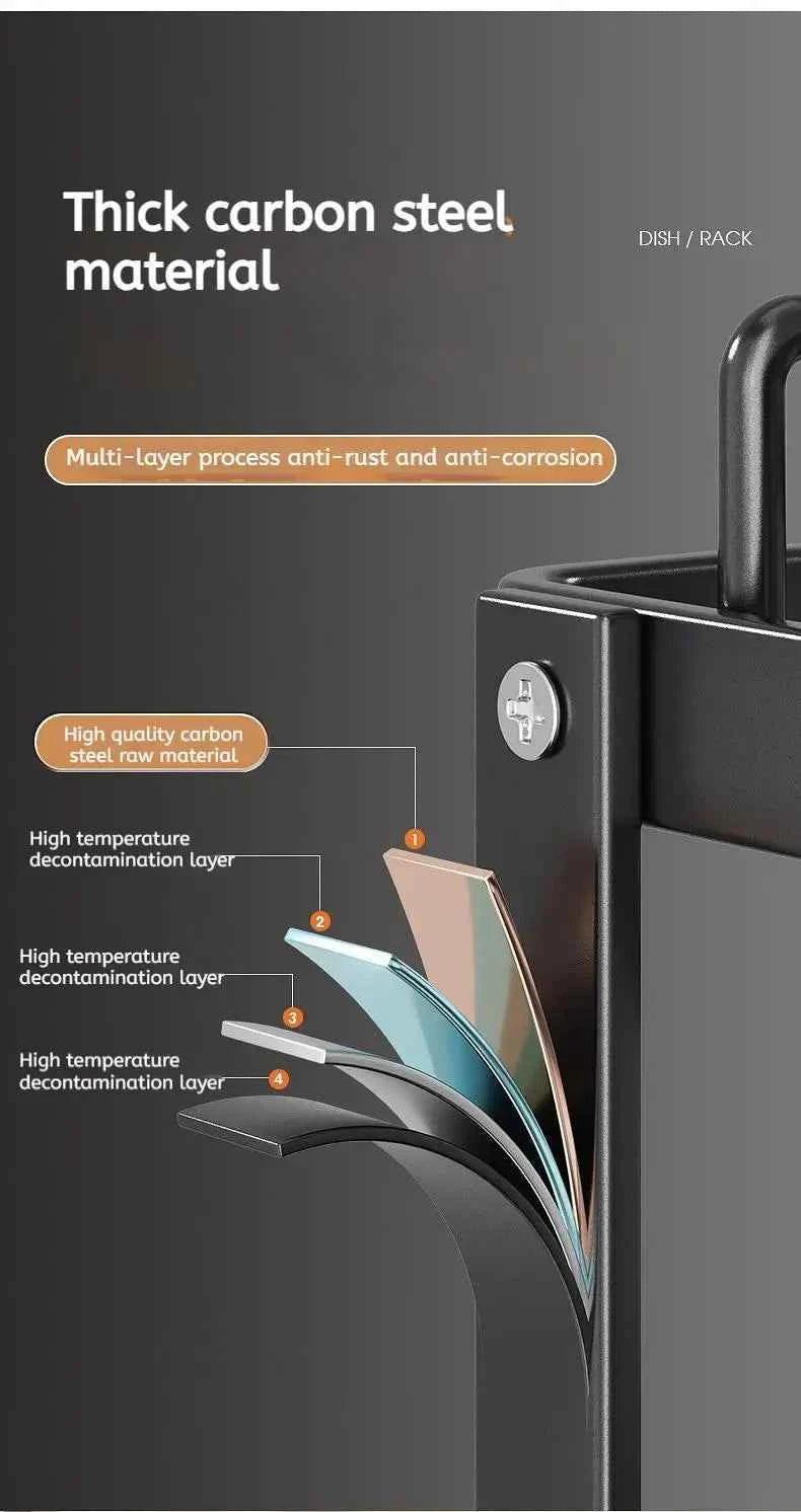 Stainless Steel Dish Drying Rack Adjustable Kitchen Plates Organizer with Drainboard Over Sink Plate Drainer Storage Organizer