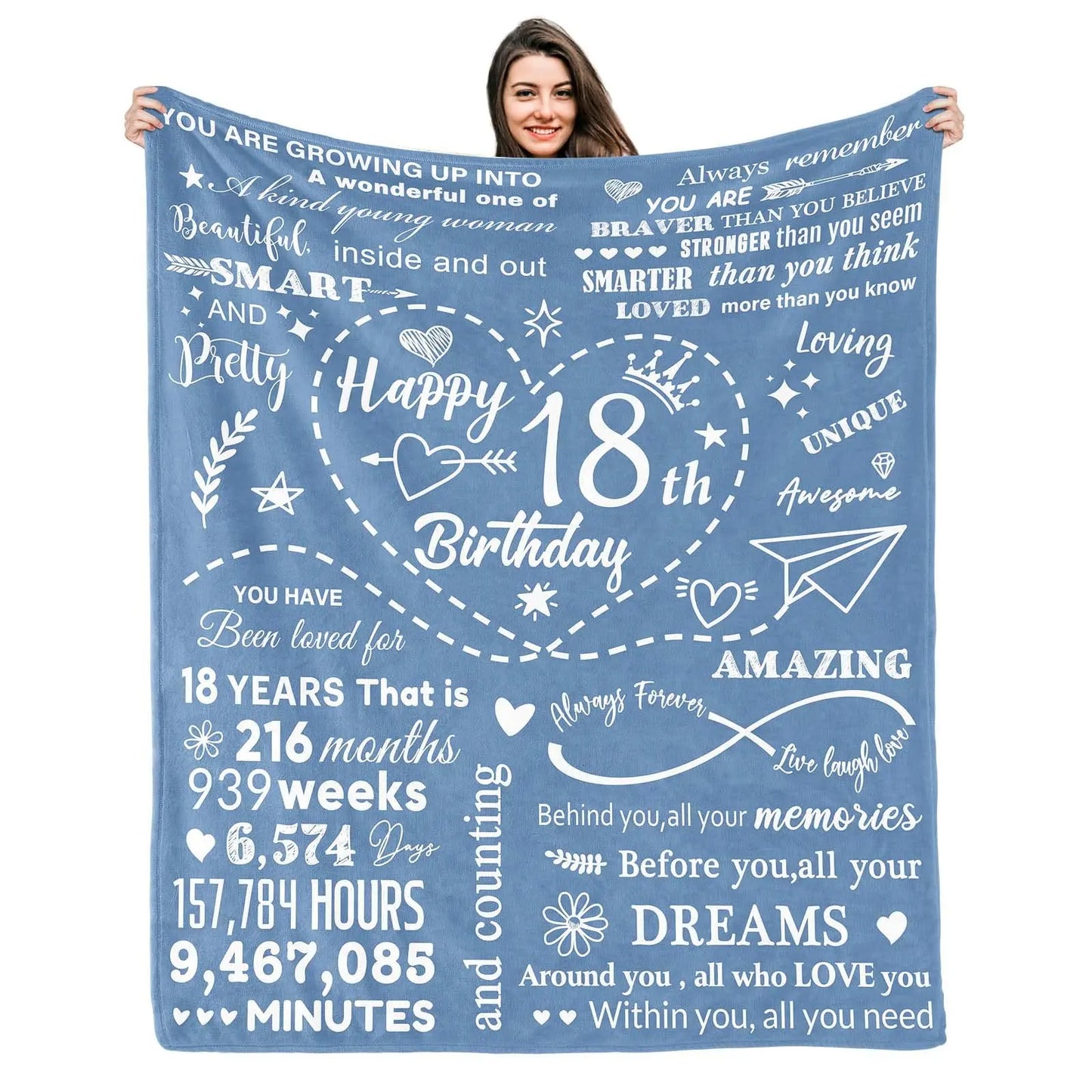 18th Birthday Gift Blanket for Girls – Daughter, Sister & Bestie