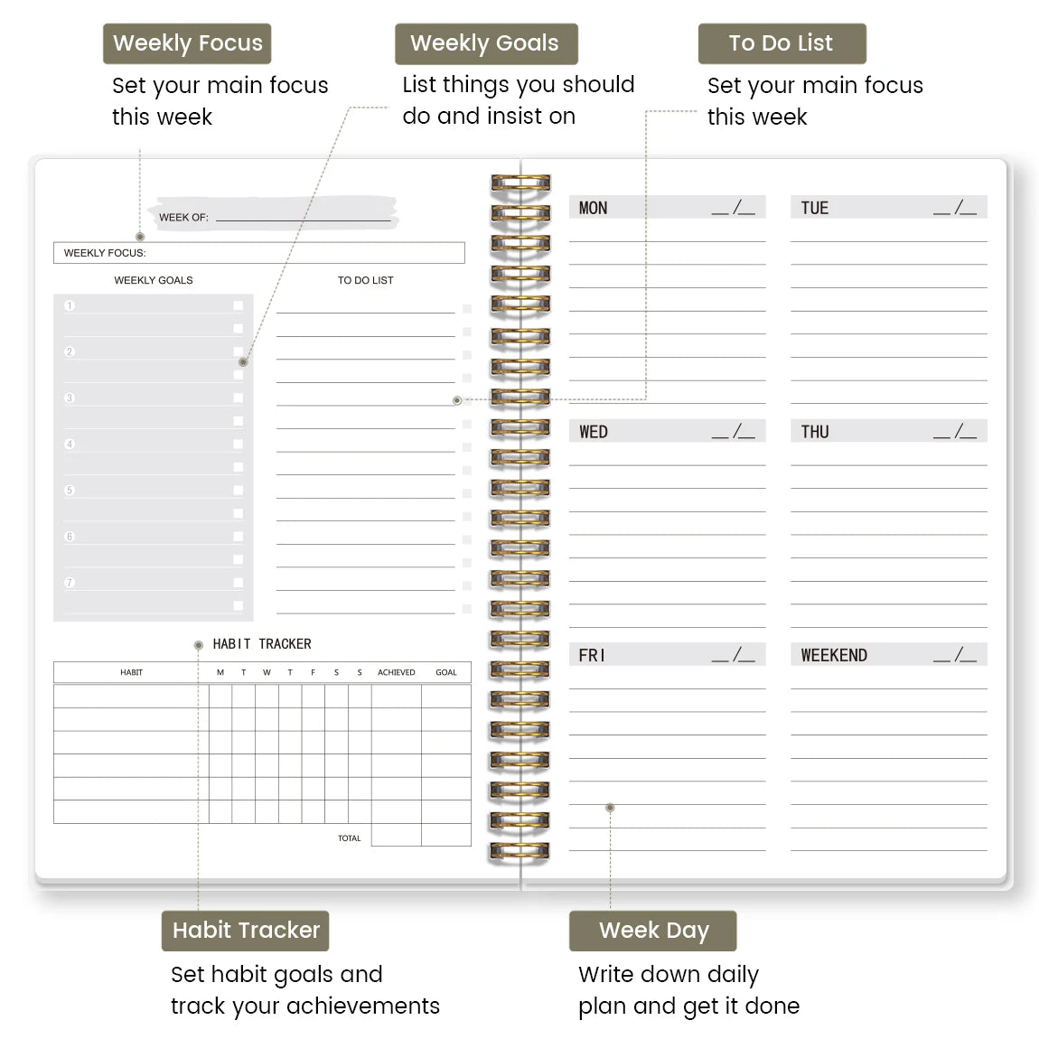 A5 Undated Weekly Planner Notebook – To-Do List & Habit Tracker