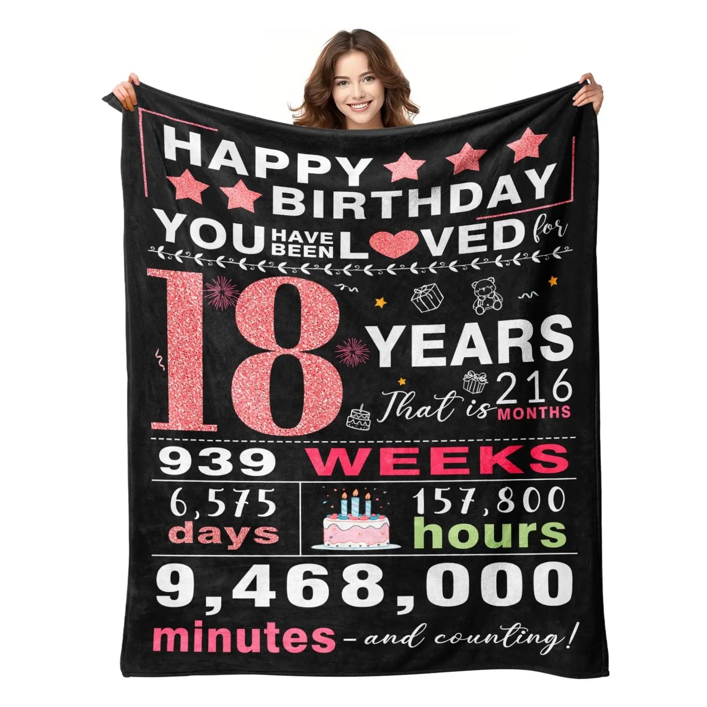 18th Birthday Gift Blanket for Girls – Daughter, Sister & Bestie
