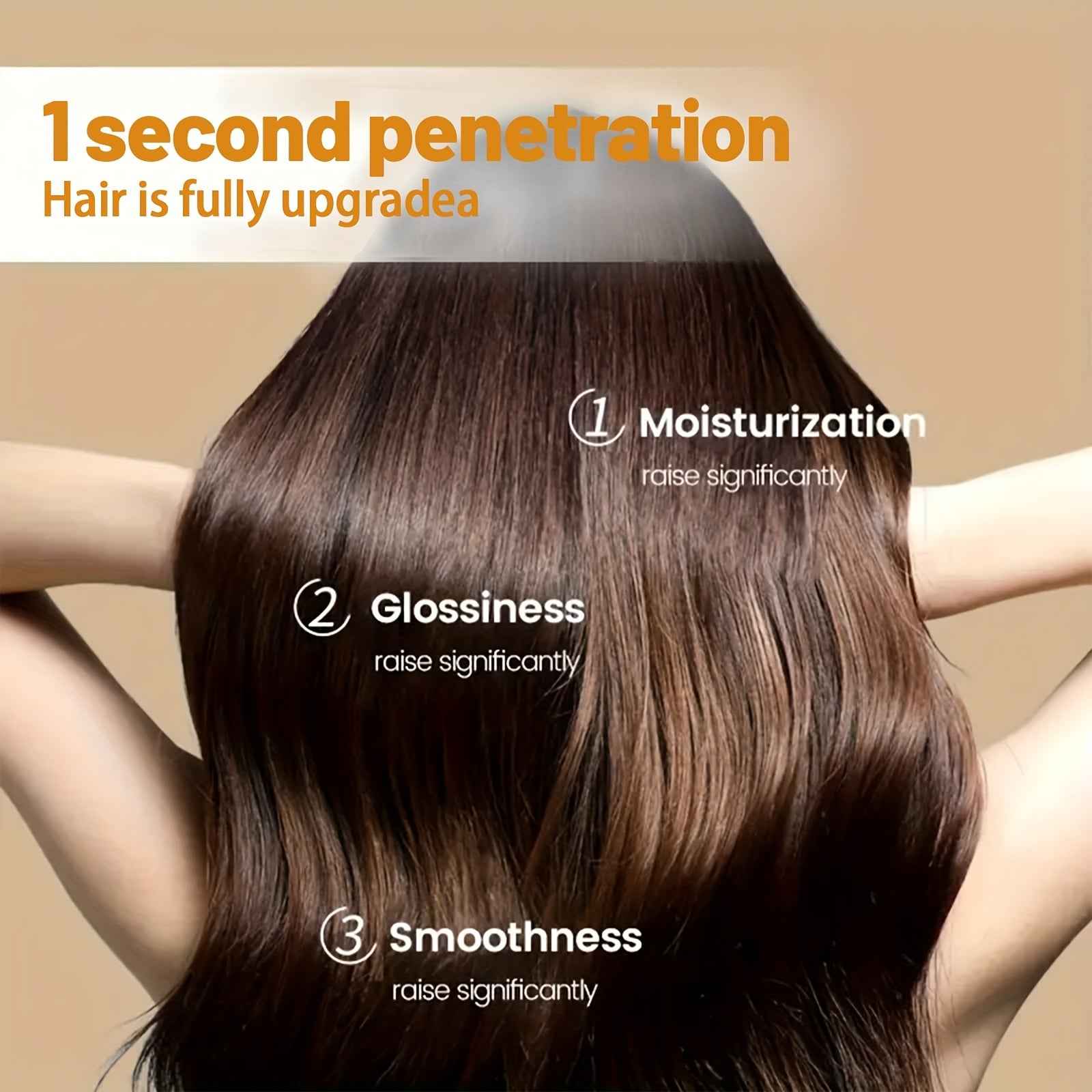 [Unisex Moisturizing Hair Care] 1 Bottle Unisex Adult Hair Care Oil, 75ml/2.54fl.oz - Pure Argan Oil with Tea Tree, Moisturizing & Smoothing, Suitable for All Hair Types, Enhances Gloss & Shine, Ideal Christmas Gift