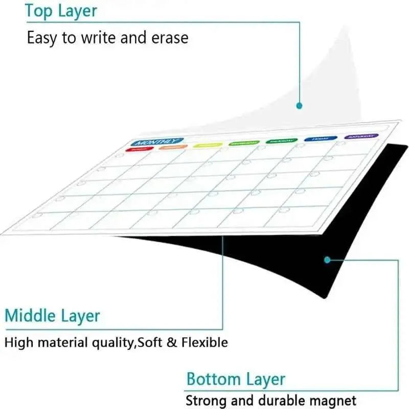 Layered magnetic dry-erase planner board diagram: write and erase