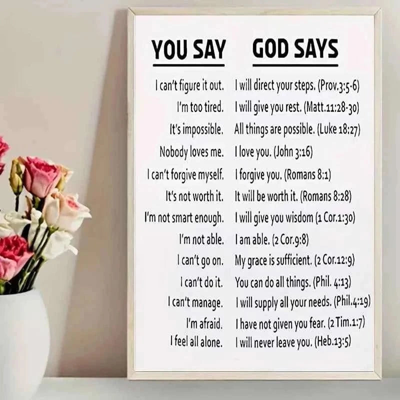 Modern Inspirational Bible Scripture Quotes Wall Art Print Canvas Painting Poster Picture For Living Room,Bedroom Home Decor