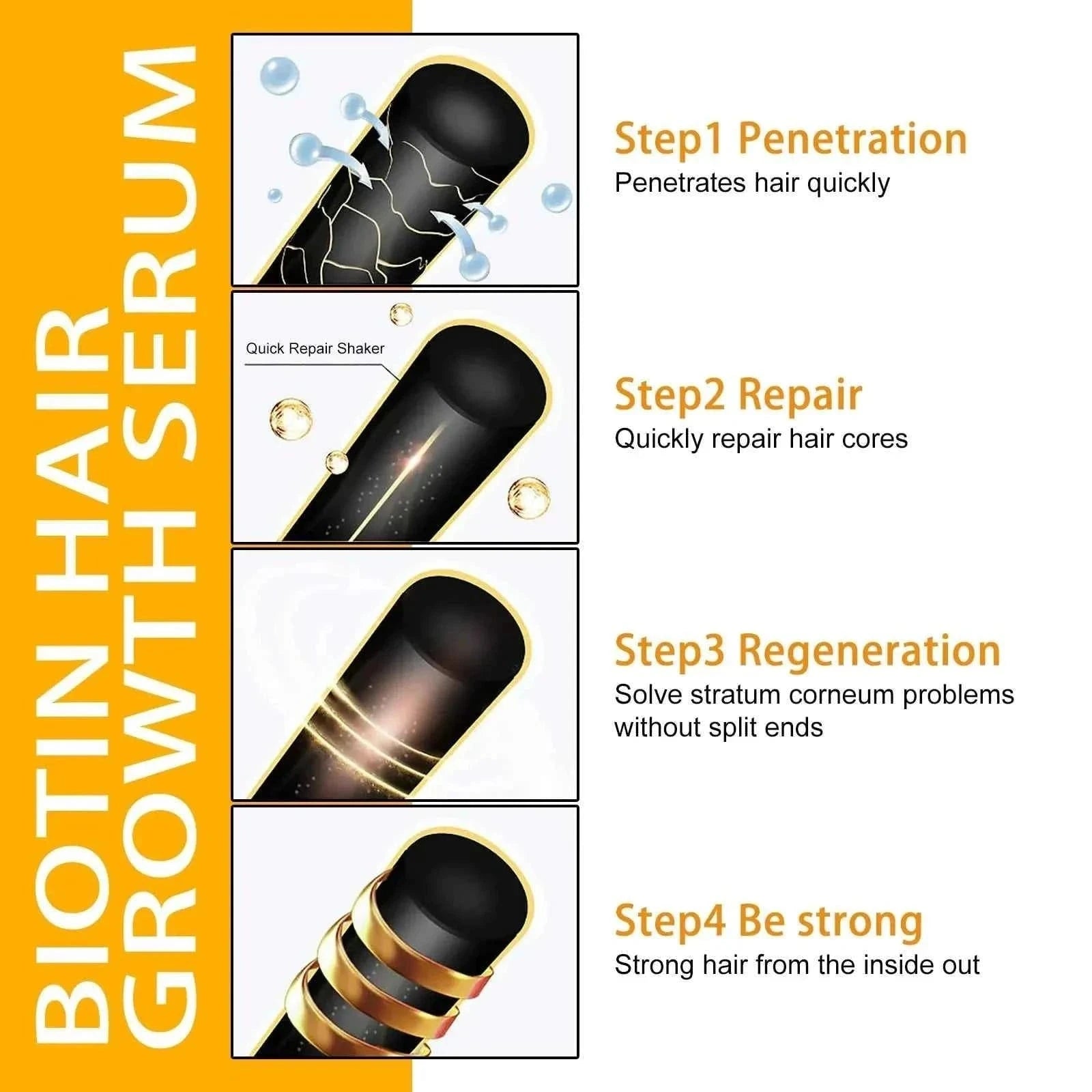 Biotin Fast Hair Growth Products Anti Hair Loss Serum Spray Prevent Baldness Treatment Scalp Beard Beauty Hair Care Product