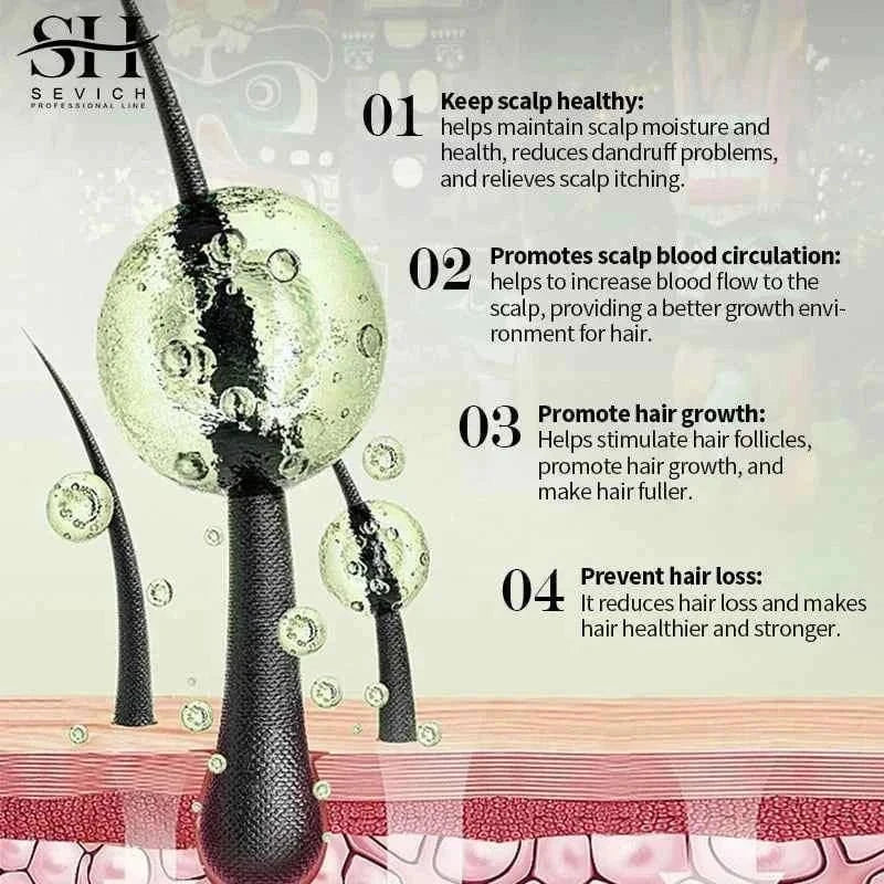 SEVICH Herbal Hair Growth Oil Set Ayurvedic Fast Hair Regrowth Thicken Serum India Adivasi Anti Hair Loss Hair Care Shampoo
