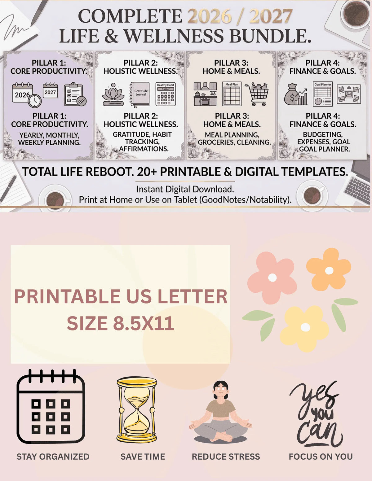 2026-2027 life and wellness bundle infographic with four pillars: productivity, wellness, home and meals, finance, and goals.