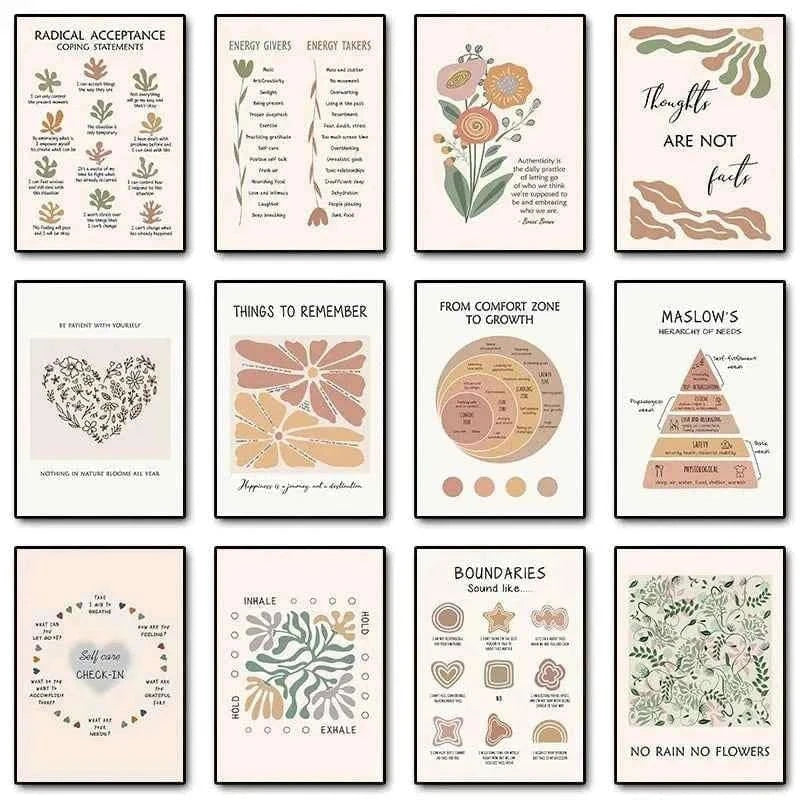 Mental Health Psychology Maslow’s Hierarchy of Needs Poster Print Canvas Painting Wall Art Picture Clinic Therapy Office Decor